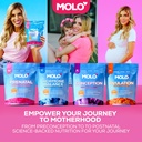 molo-prenatal-vitamin-drink-mix-for-wome-3.jpg