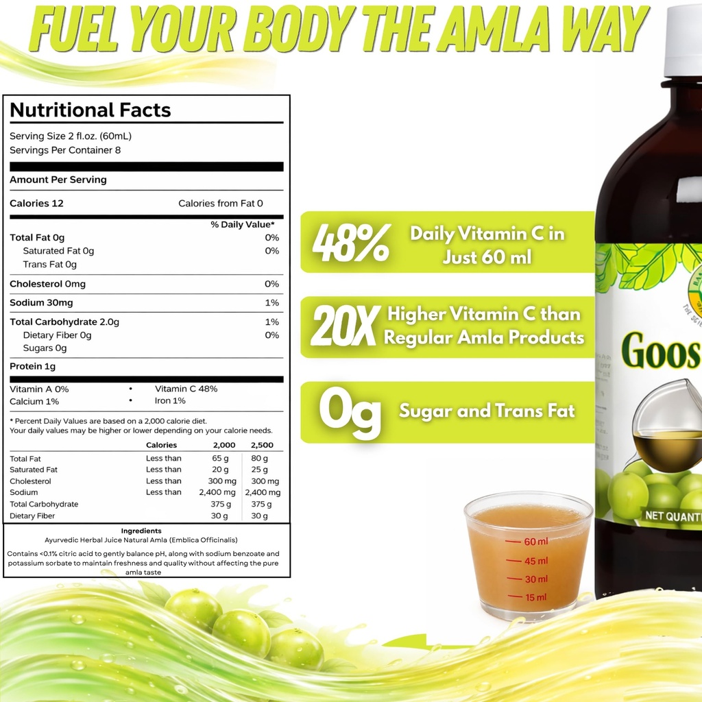 basic-ayurveda-amla-gooseberry-juice-16--2.jpg