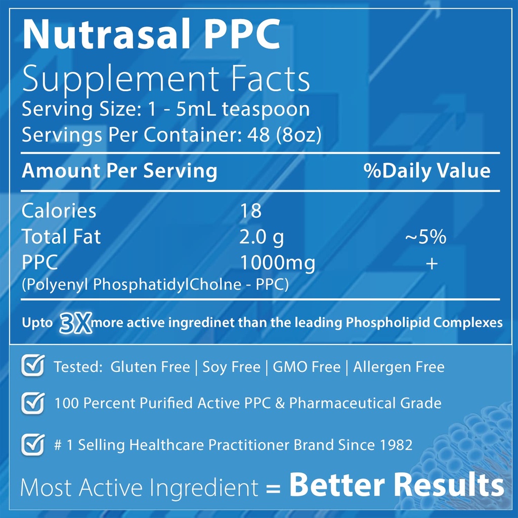 nutrasal-phoschol-ppc-polyenyl-phosphati-2.jpg