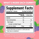 viteey-zinc-for-kids-gummies-15mg-tasty--3.jpg