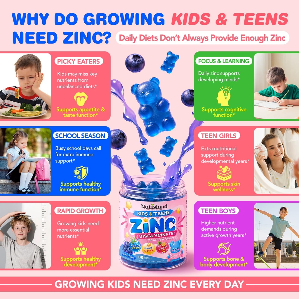 zinc-for-kids-teens-4-kids-zinc-bisglyci-5.jpg