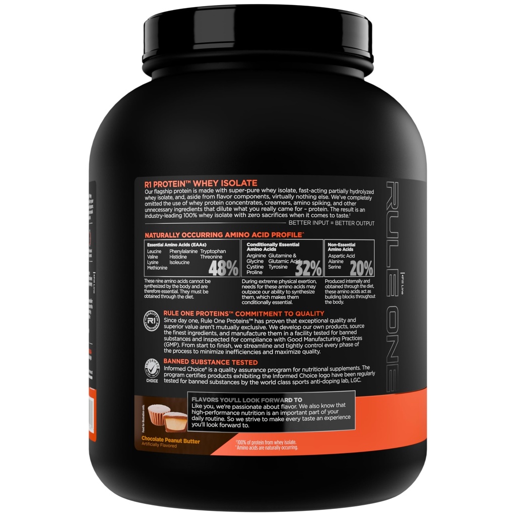 rule-1-proteins-r1-protein-whey-isolate--3.jpg