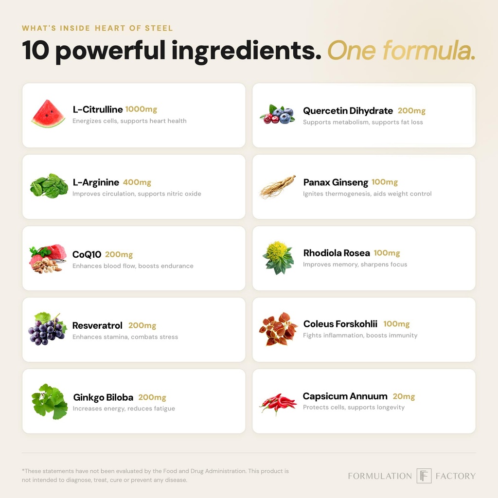formulation-factory-self-obsessed-shilaj-2.jpg