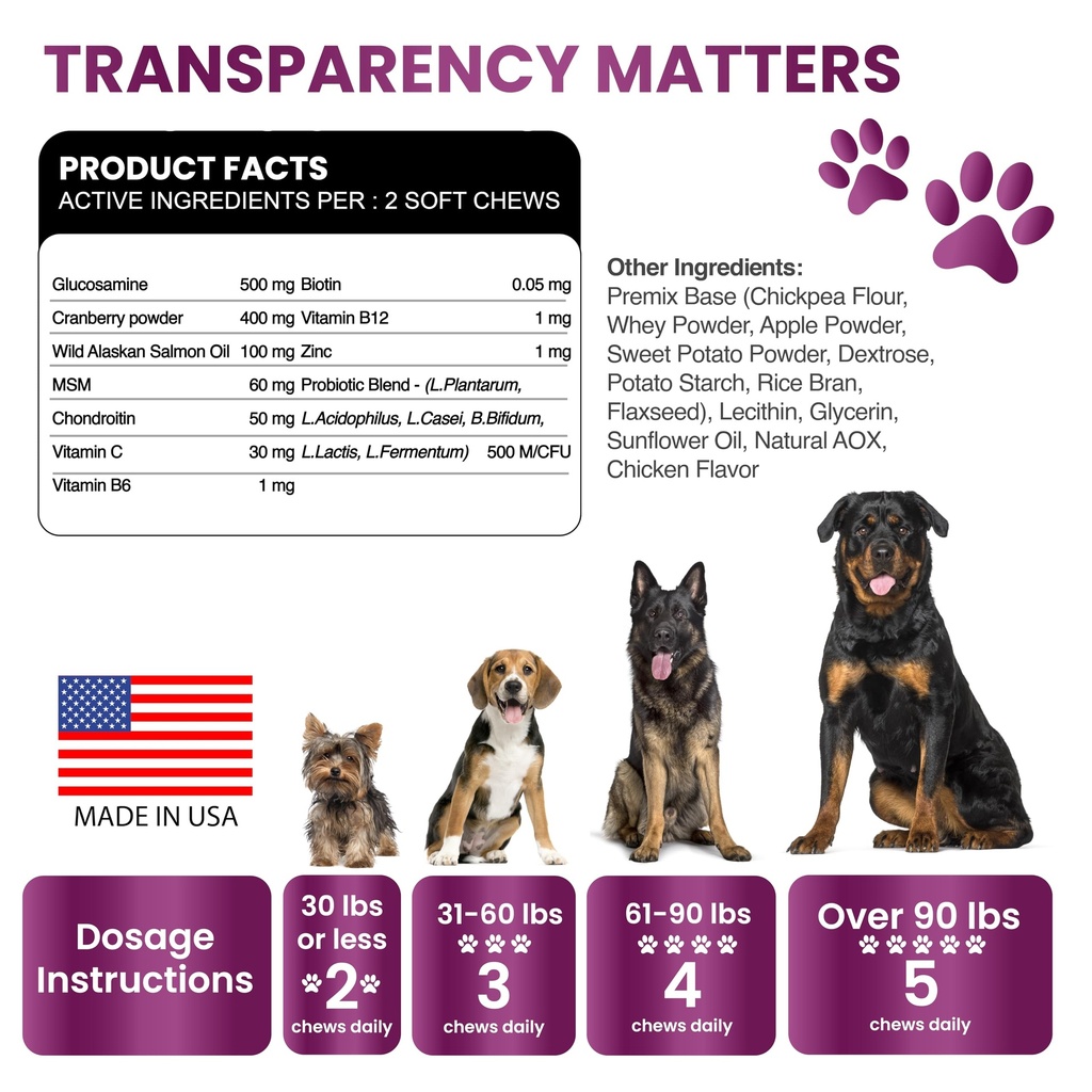 dog-multivitamin-chewable-with-glucosami-6.jpg