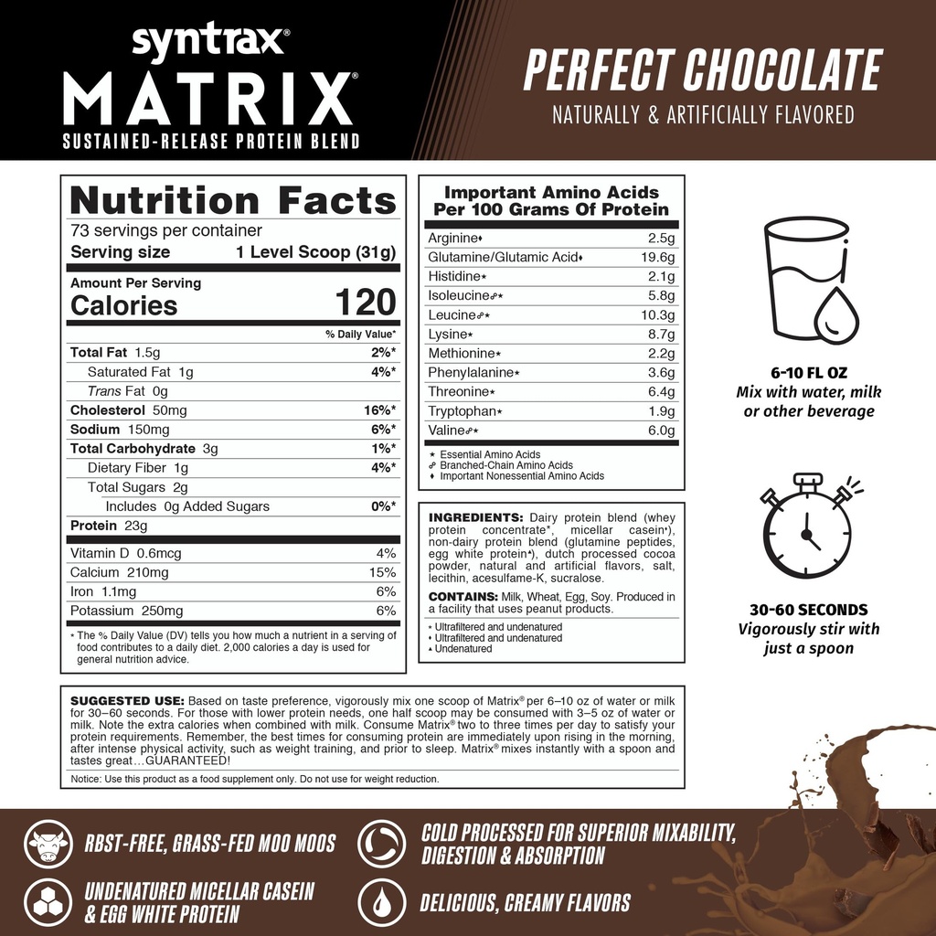 syntrax-nutrition-matrix-sustained-relea-3.jpg