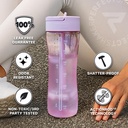 perfectshaker-luma-series-tritan-shaker--2.jpg