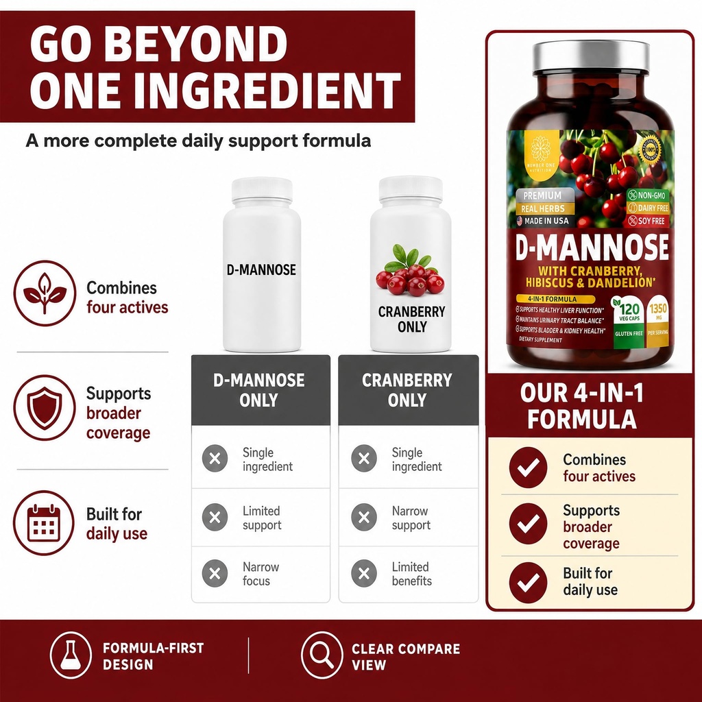 premium-d-mannose-supplement-for-women-a-4.jpg