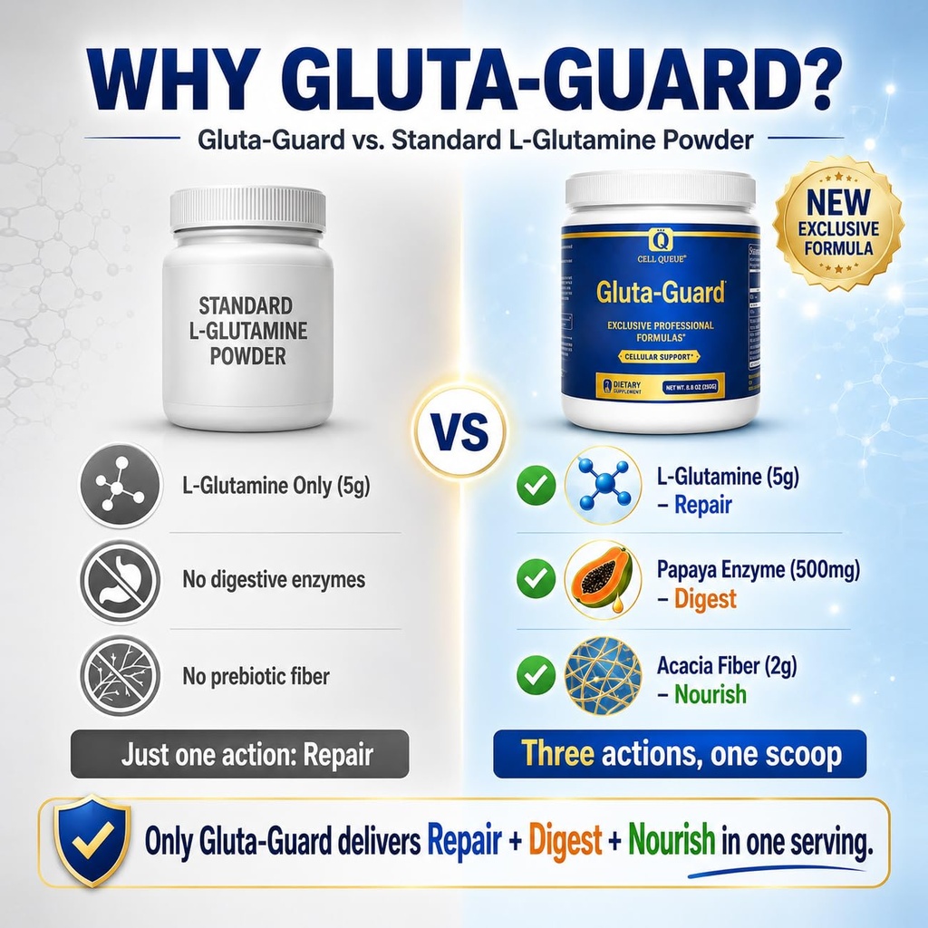 gluta-guard-triple-action-gut-health-pow-6.jpg
