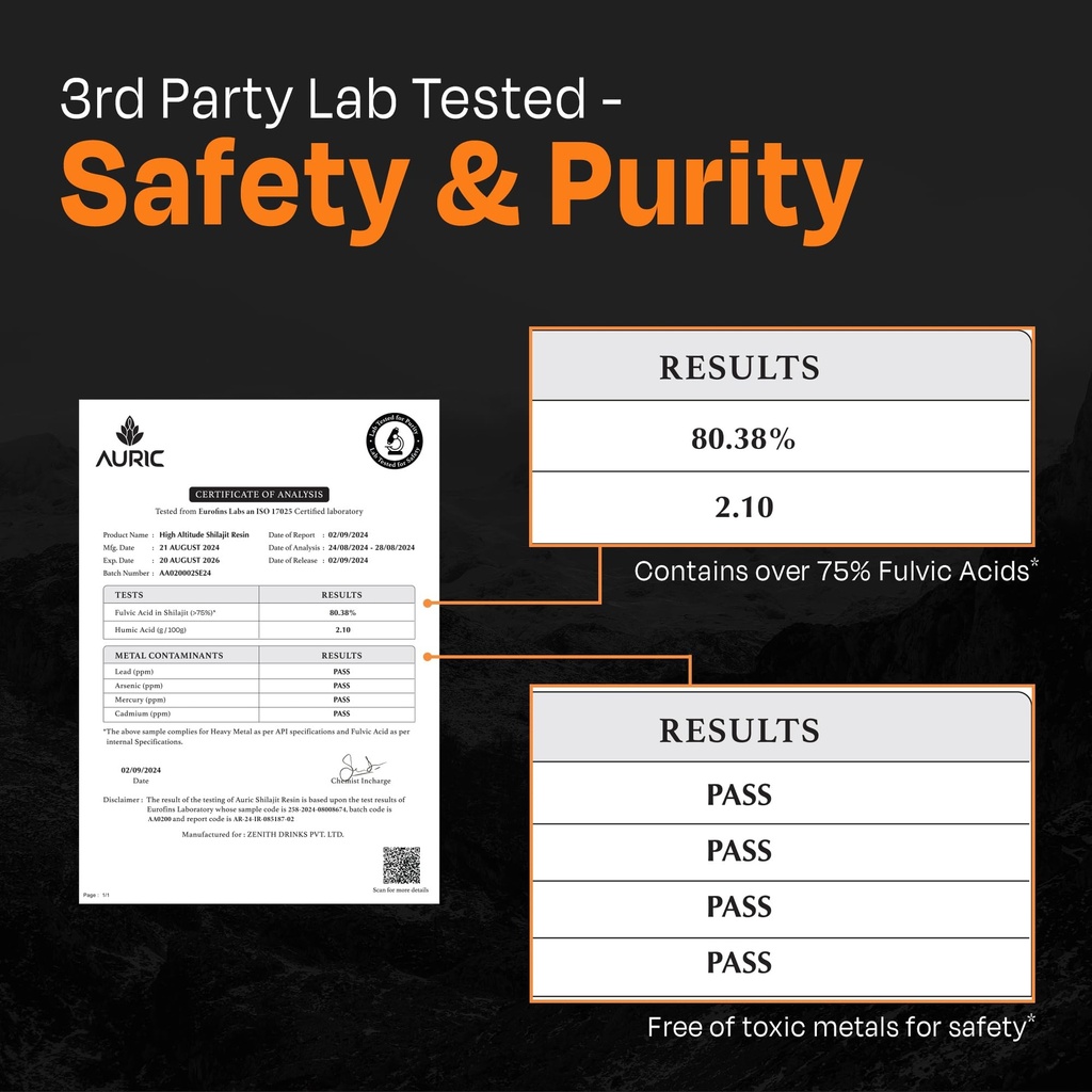 auric-lab-certified-high-altitude-shilaj-2.jpg