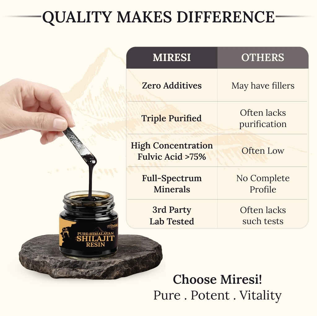 miresi-shilajit-resin-for-men-shilajit-f-4.jpg