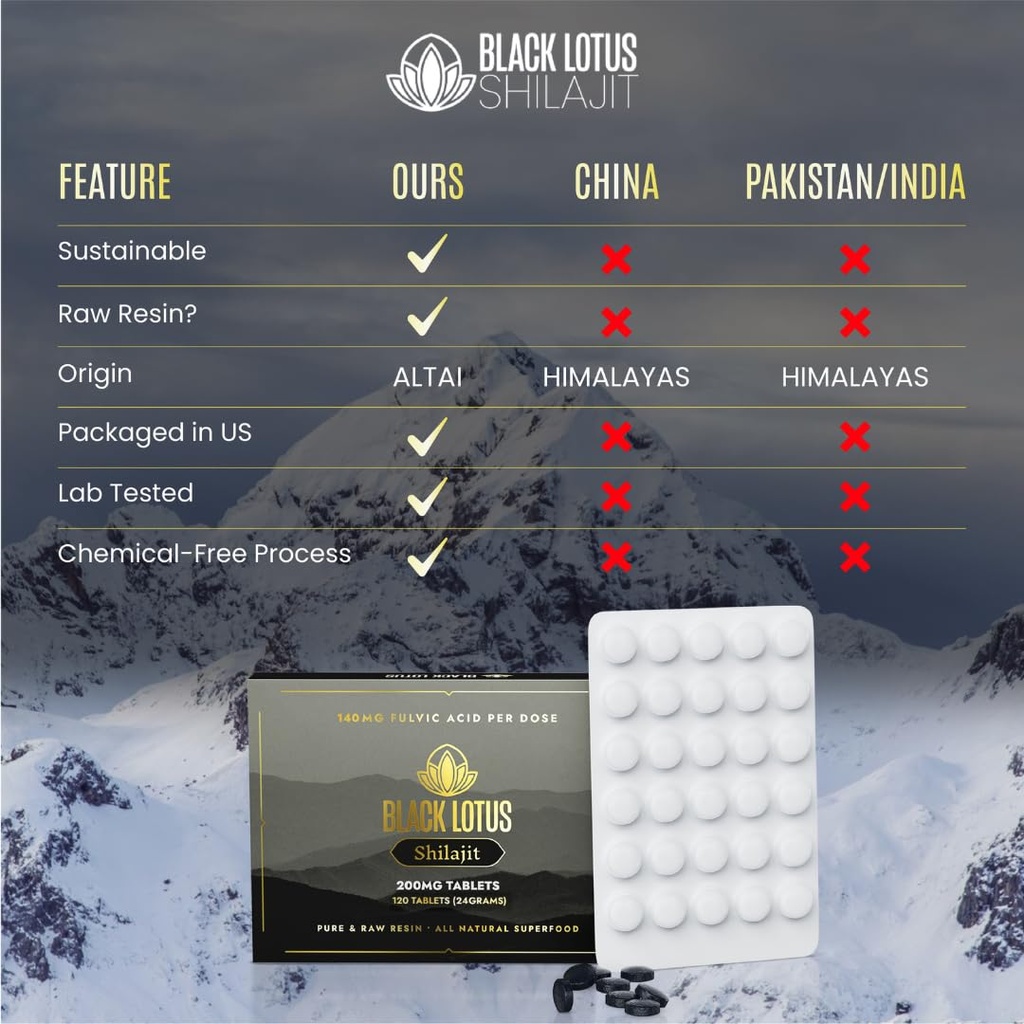 black-lotus-shilajit-resin-tablets-120-c-6.jpg