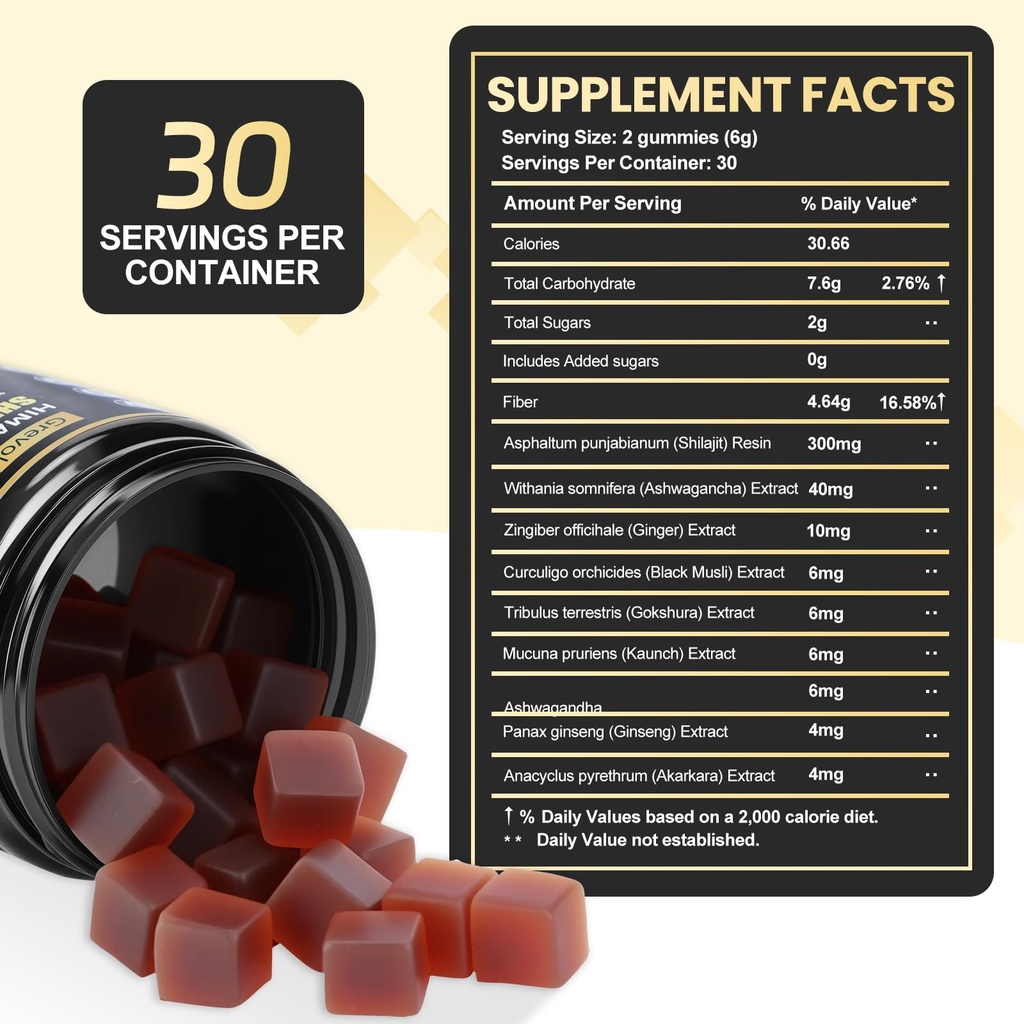 grevol-himalayan-shilajit-gummies-with-a-6.jpg