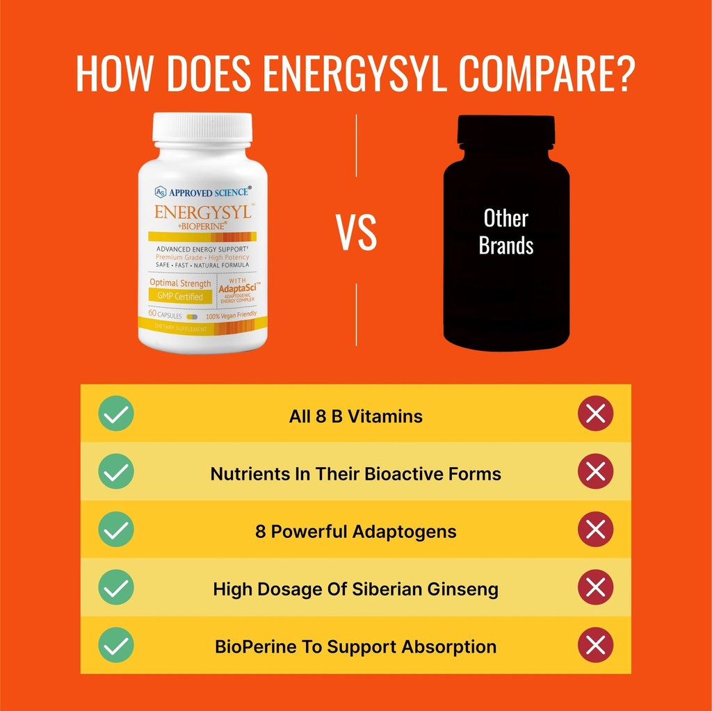 approved-science-energysyl-caffeine-free-5.jpg