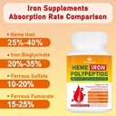 heme-iron-supplement-vegan-easy-to-absor-6.jpg