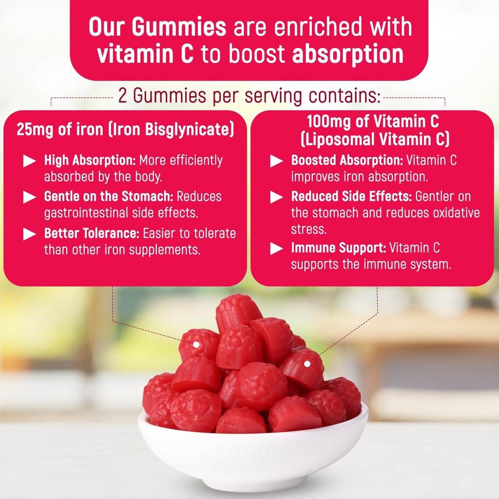 iron-supplement-for-kids-and-adults-iron-5.jpg