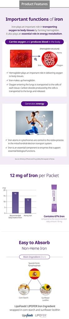 a-t-o-m-y-iron-blueberry-flavored-non-he-4.jpg
