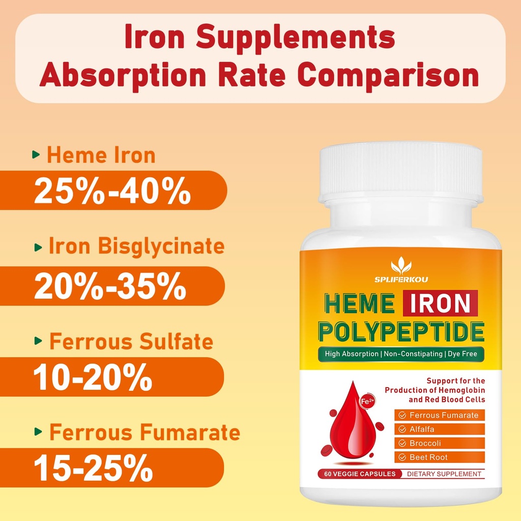 heme-iron-supplement-vegan-easy-to-absor-6.jpg