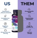 livs-iron-gummies-for-kids-with-vitamin--3.jpg