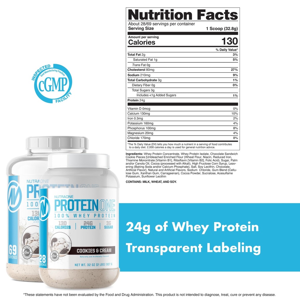 nutraone-proteinone-whey-protein-promote-5.jpg