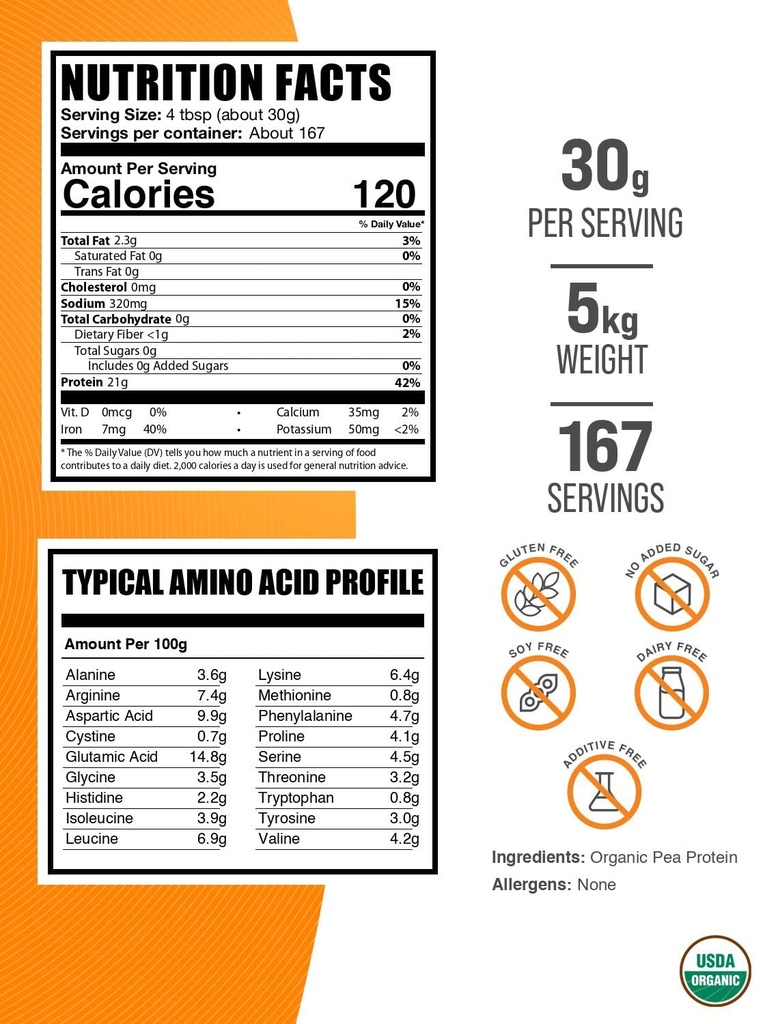 bulksupplements-com-organic-pea-protein--2.jpg