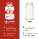 justified-laboratories-rapid-lean-keto-a-5.jpg