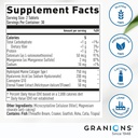 granions-glucosamine-chondroitin-msm-pow-6.jpg