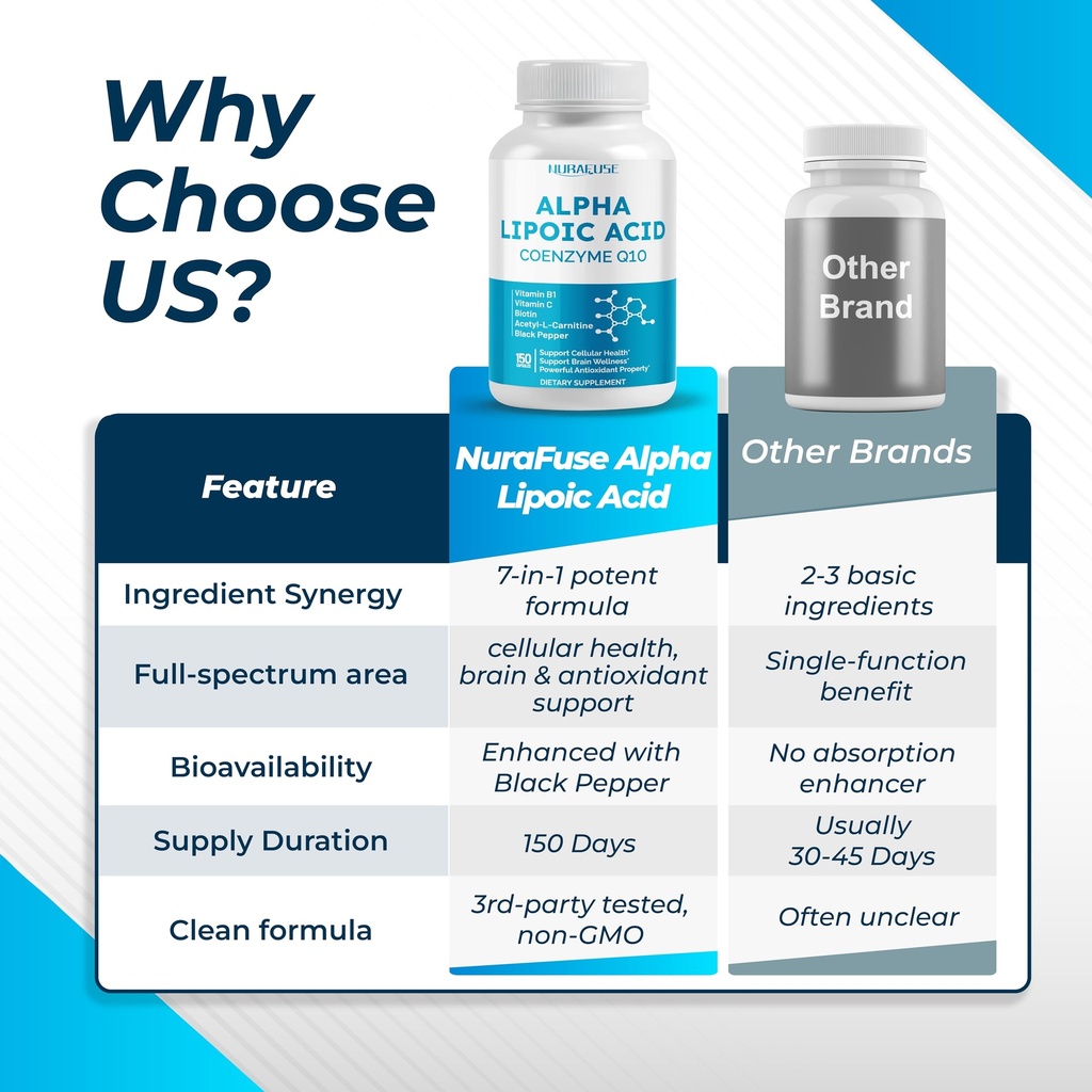 alpha-lipoic-acid-with-coenzyme-q10-vita-6.jpg