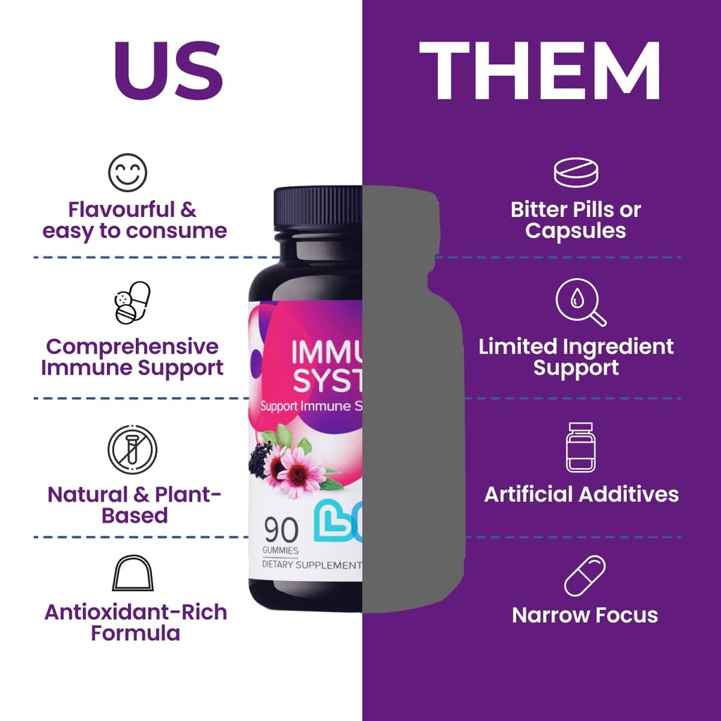 livs-immune-system-elderberry-gummies-fo-3.jpg
