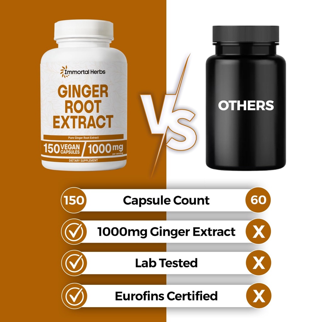 ginger-root-capsules-1000mg-4-1-extract--4.jpg