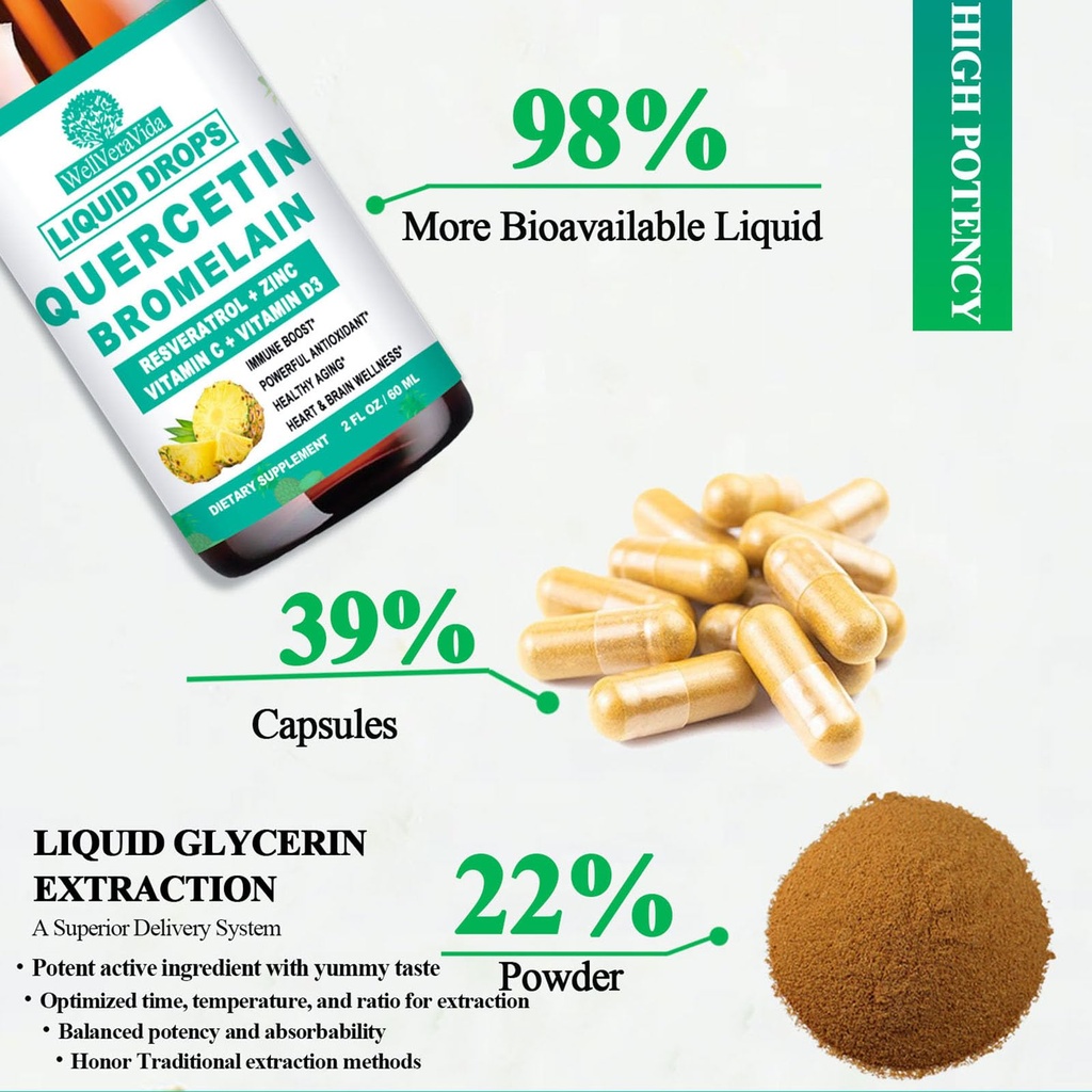 2-pack-quercetin-with-bromelain-liquid-d-4.jpg