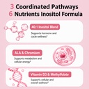 myo-inositol-d-chiro-inositol-40-1-for-w-5.jpg