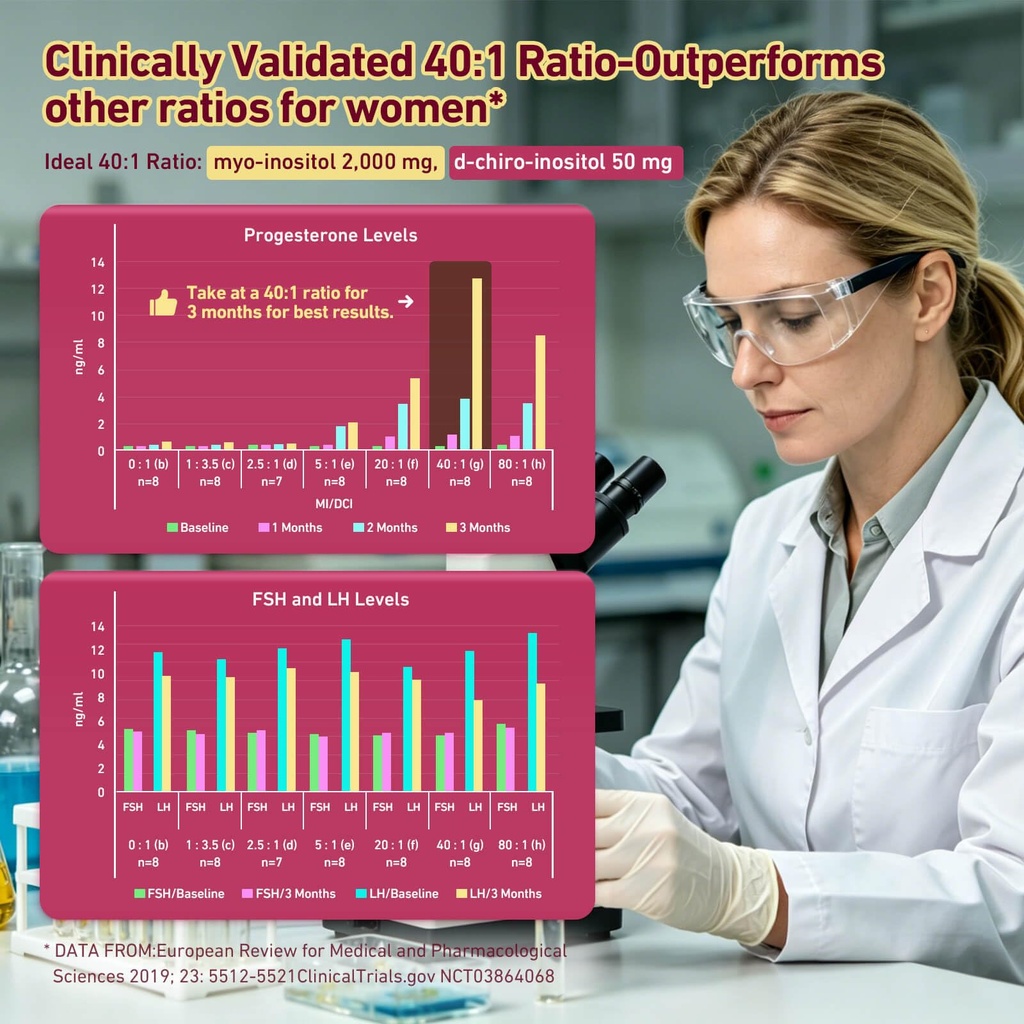 myo-inositol-d-chiro-inositol-40-1-for-w-3.jpg