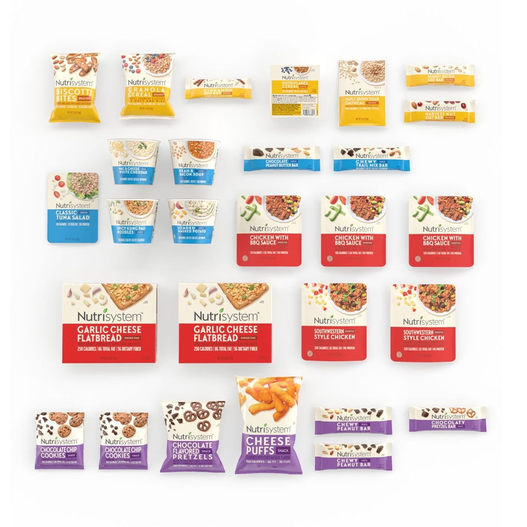 nutrisystem-kickstart-balanced-7-day-wei-4.jpg