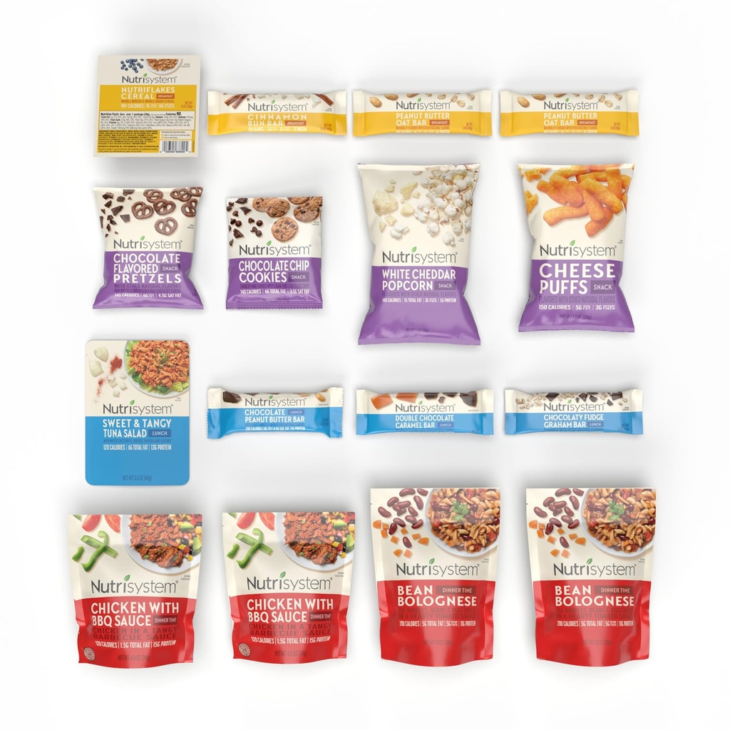 nutrisystem-4-day-ready-to-go-reboot-kit-2.jpg
