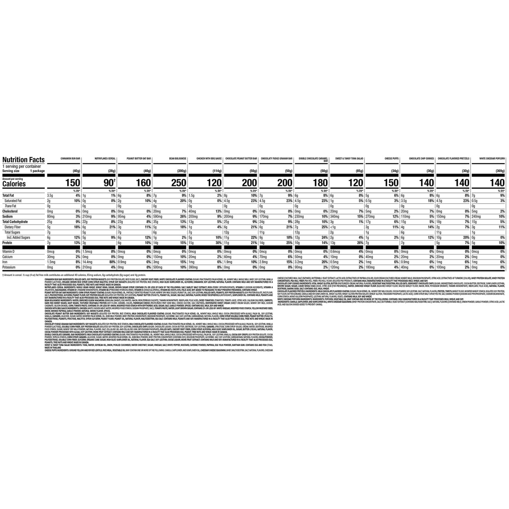 nutrisystem-4-day-ready-to-go-reboot-kit-3.jpg