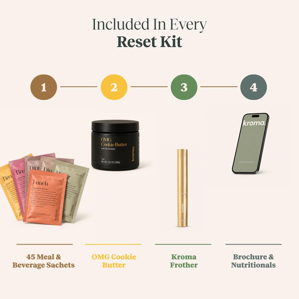 kroma-5-day-reset-fasting-kit-high-prote-5.jpg