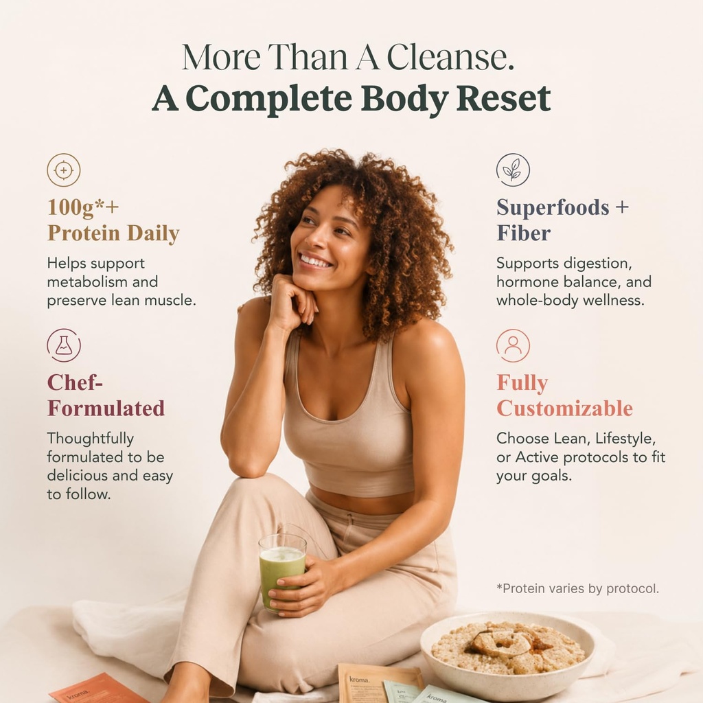 kroma-5-day-reset-fasting-kit-high-prote-3.jpg