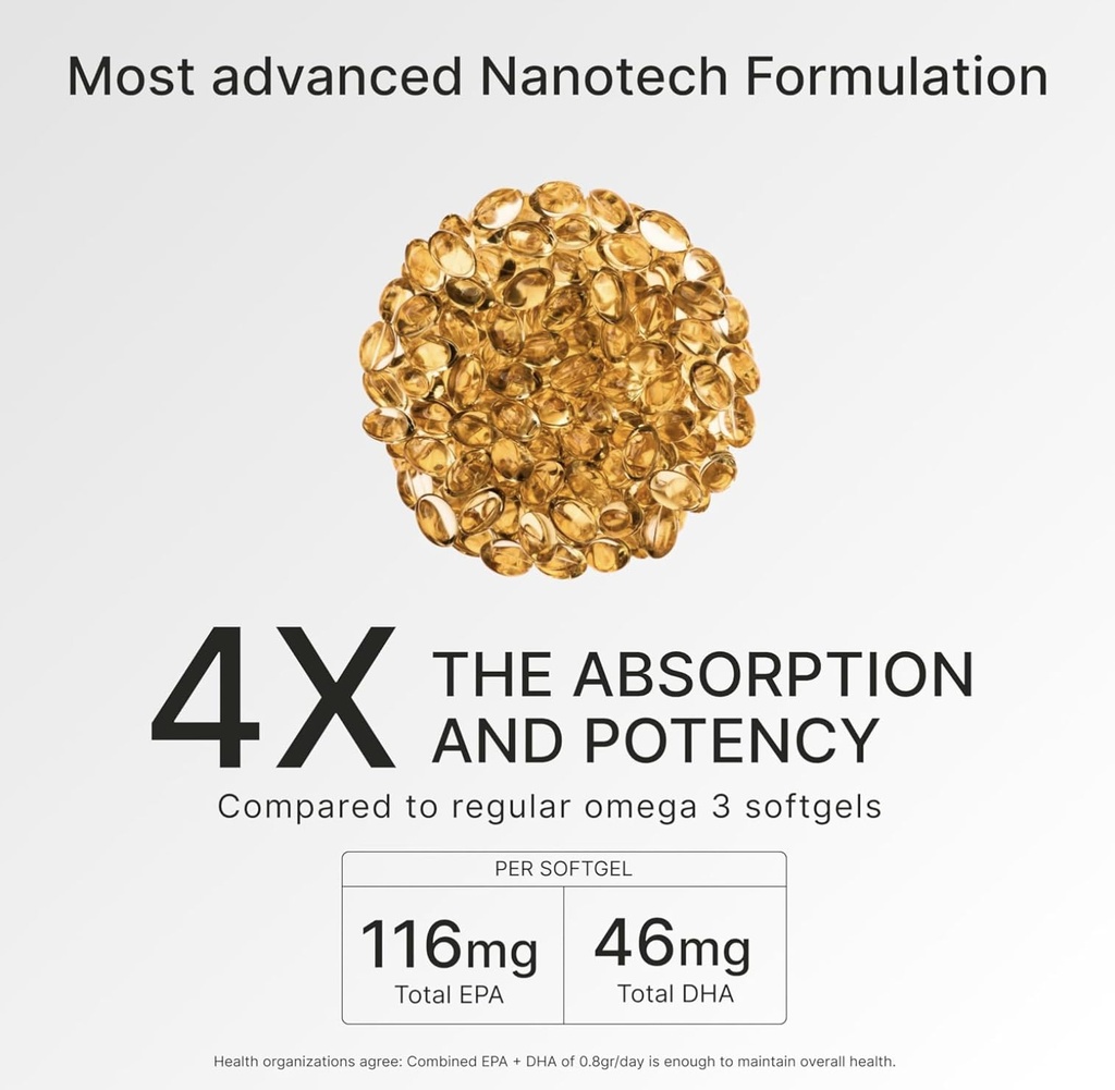 granagard-nano-omega-3-supplement-for-wo-5.jpg