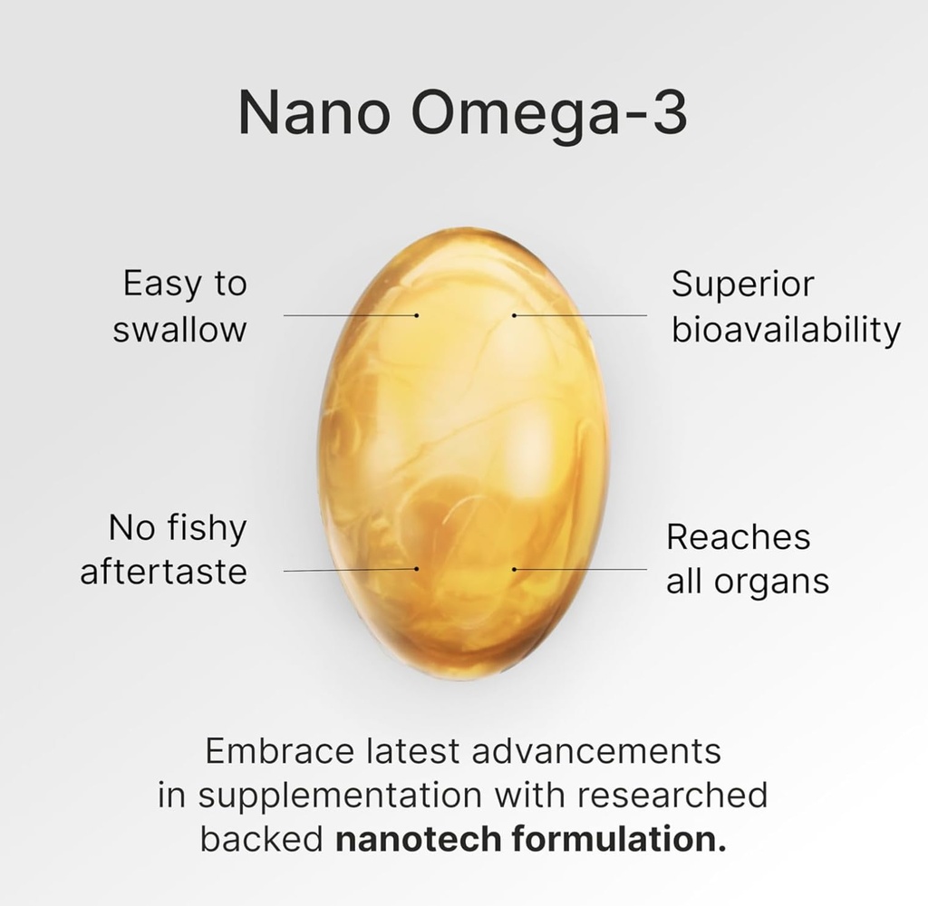 granagard-nano-omega-3-supplement-for-wo-2.jpg