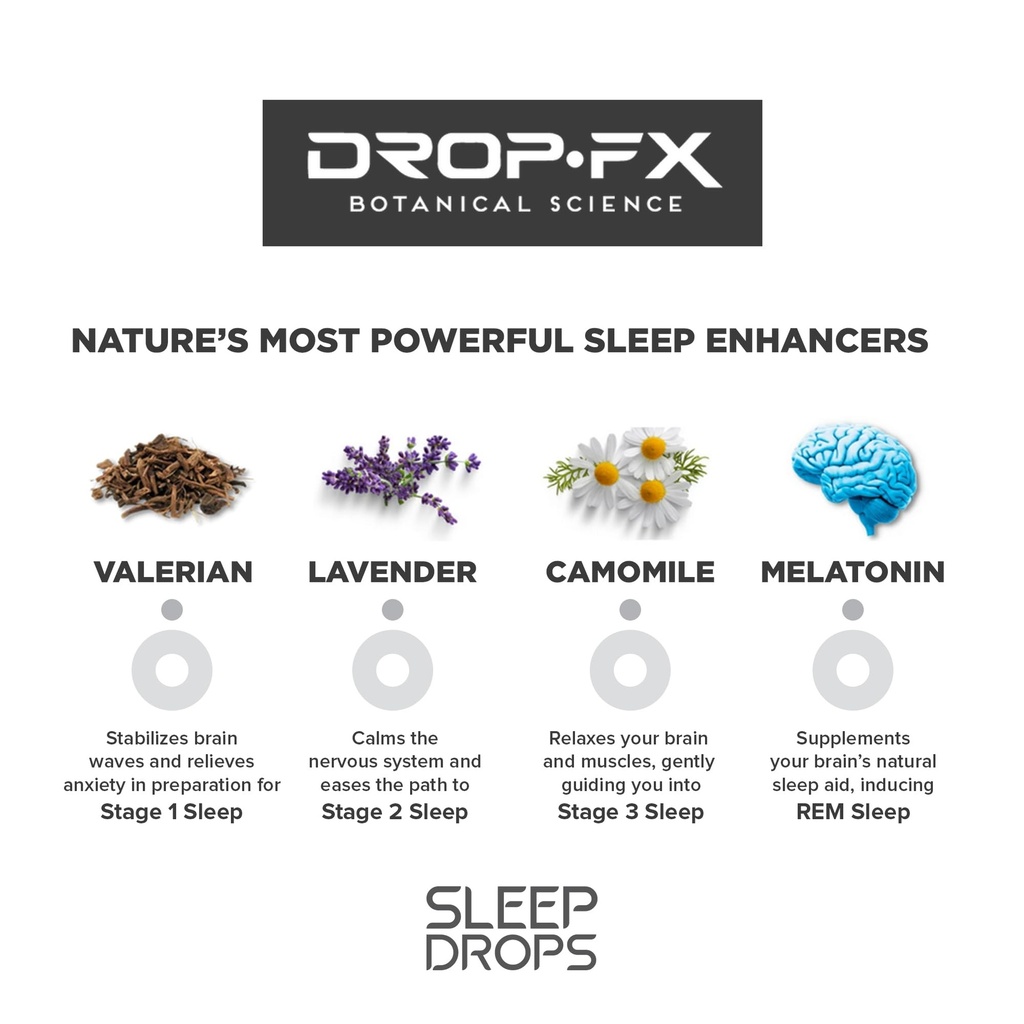 drop-fx-drops-natural-sleep-aid-with-mel-5.jpg