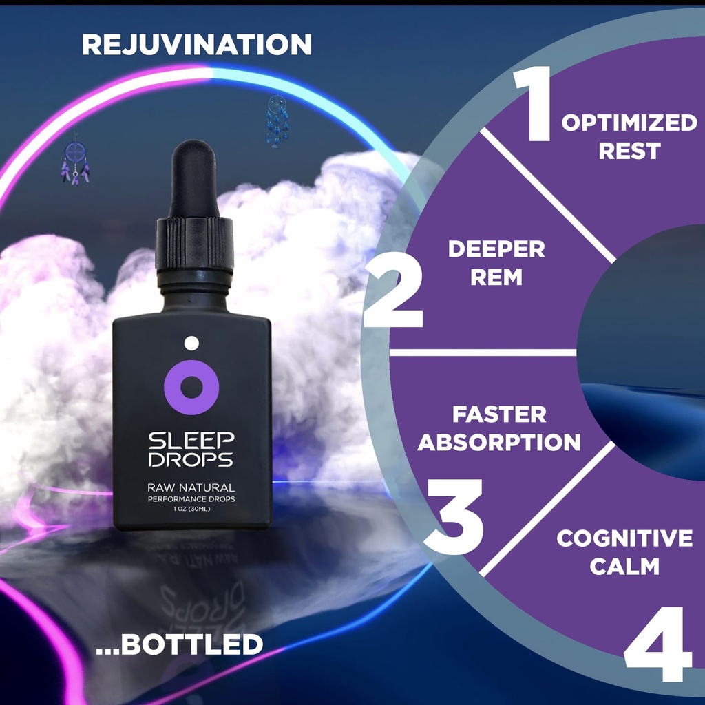 drop-fx-drops-natural-sleep-aid-with-mel-3.jpg