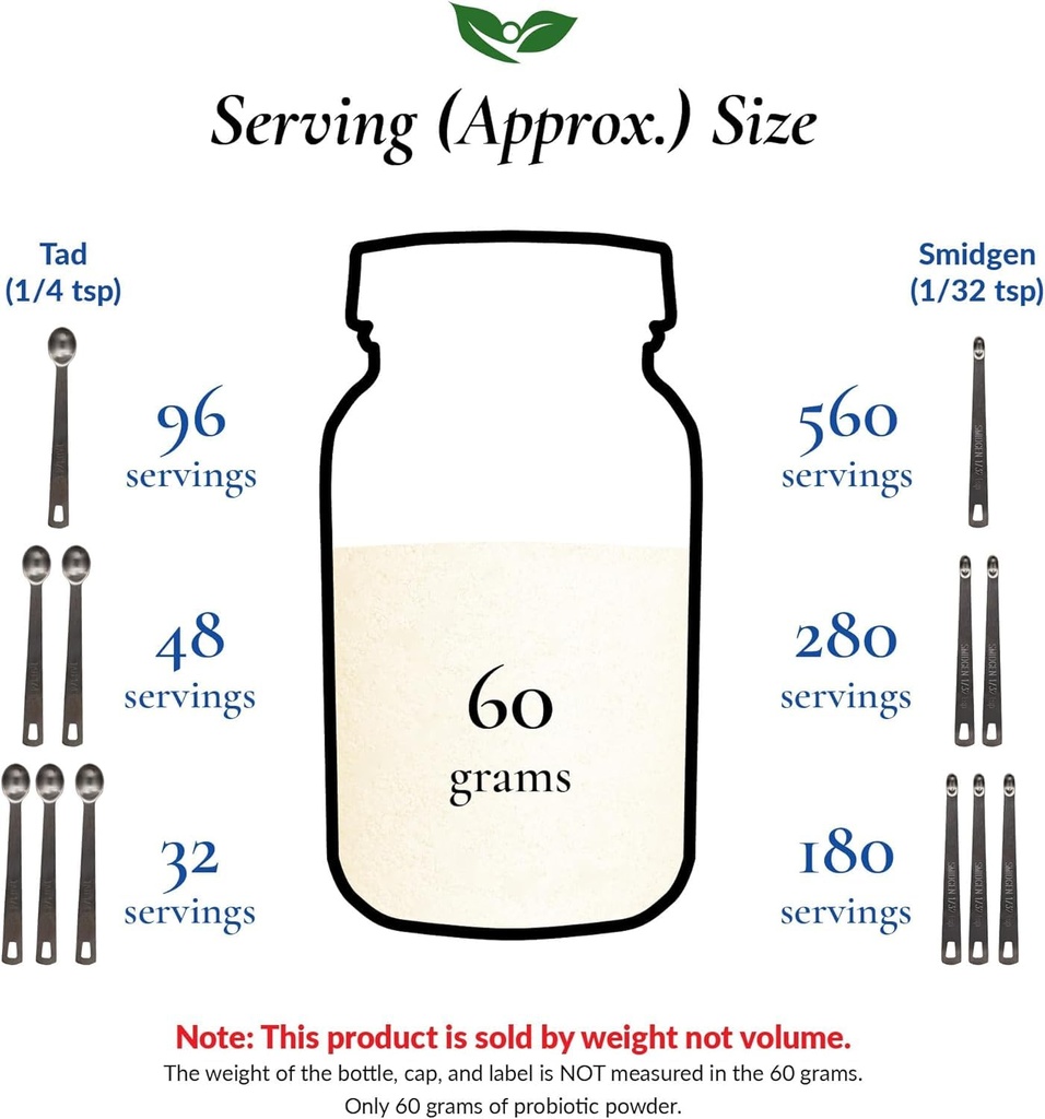 foods-for-gut-saccharomyces-boulardii-pr-6.jpg