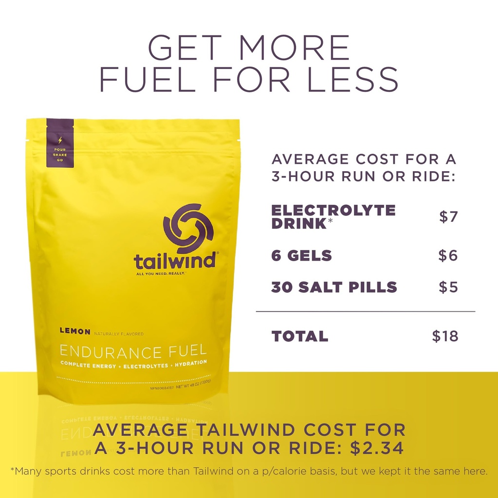 tailwind-nutrition-endurance-fuel-carboh-6.jpg