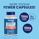 vitassium-extra-strength-electrolyte-cap-2.jpg