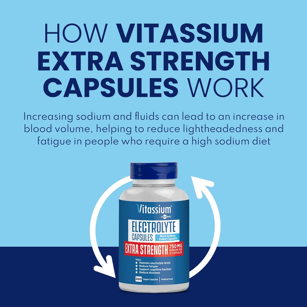 vitassium-extra-strength-electrolyte-cap-3.jpg