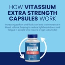 vitassium-extra-strength-electrolyte-cap-3.jpg