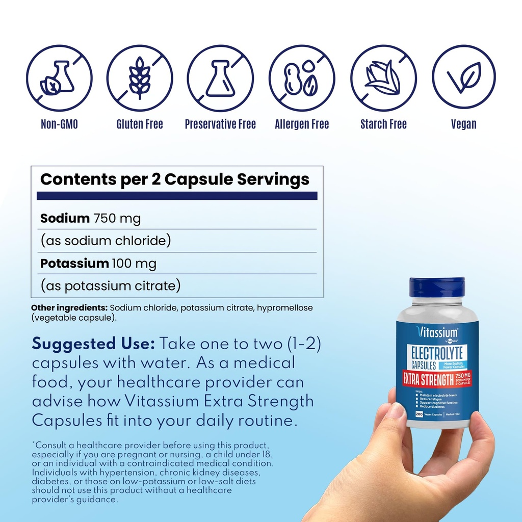 vitassium-extra-strength-electrolyte-cap-6.jpg