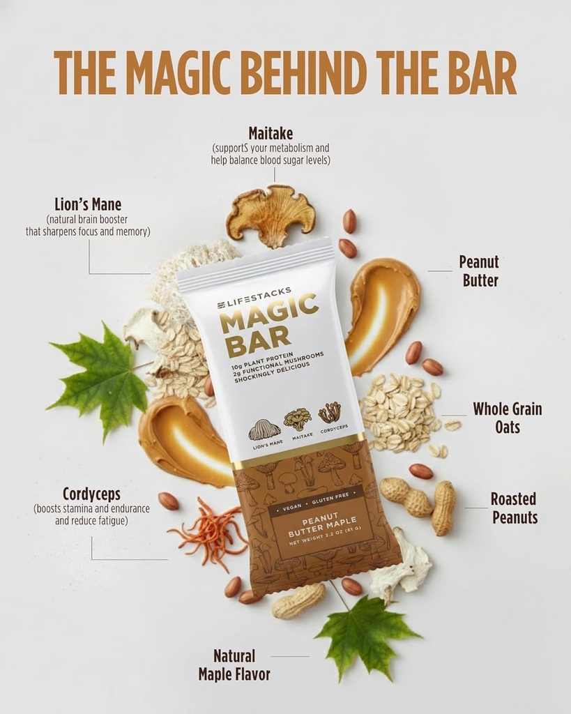 magic-bar-functional-mushroom-energy-bar-3.jpg