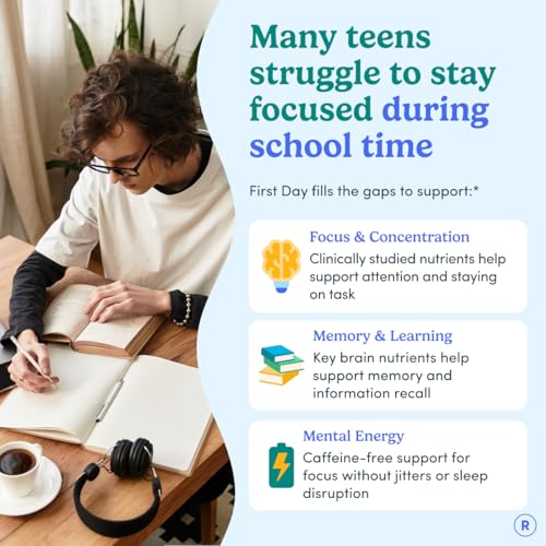 first-day-teens-apple-brain-focus-gummie-2.jpg