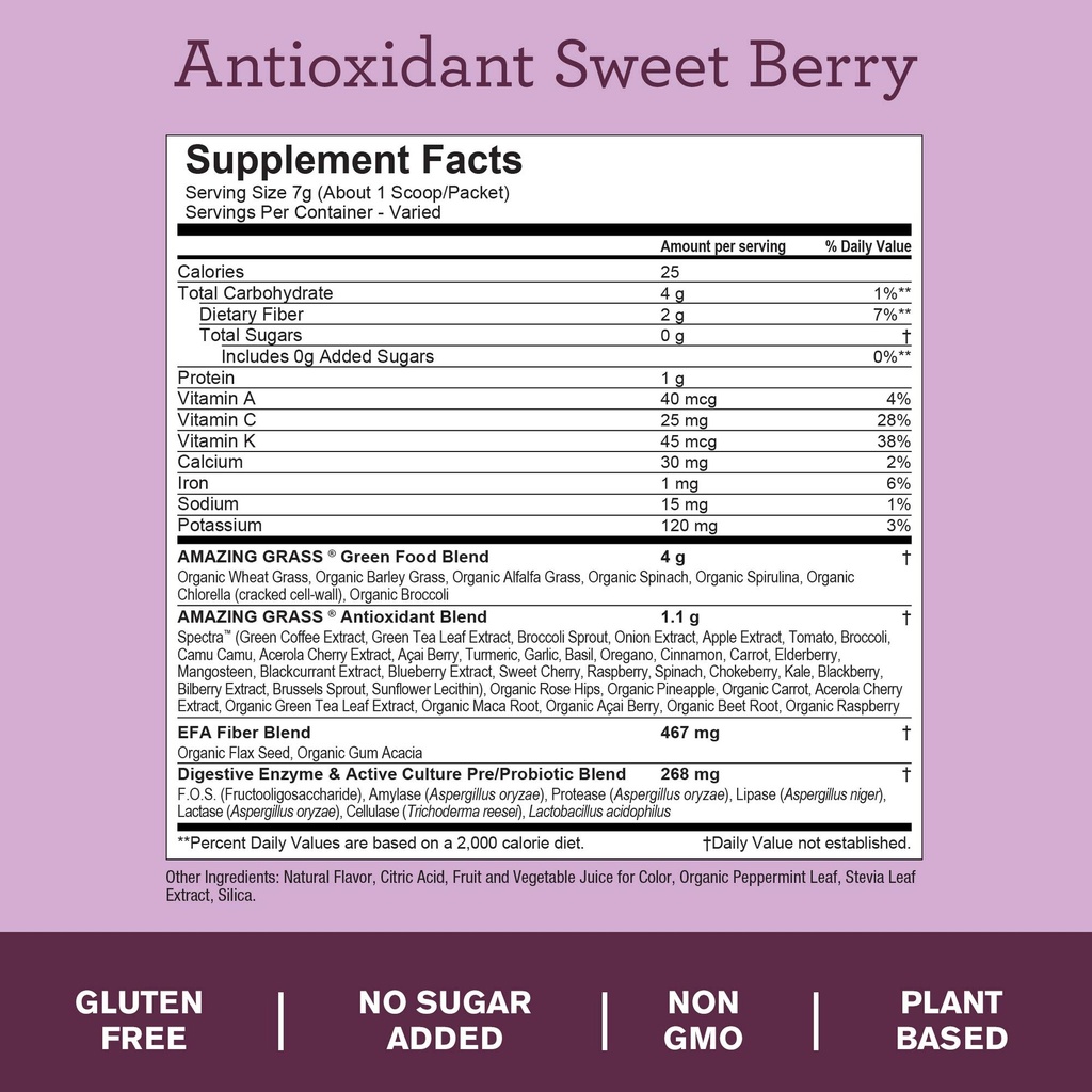 amazing-grass-greens-blend-antioxidant-g-4.jpg